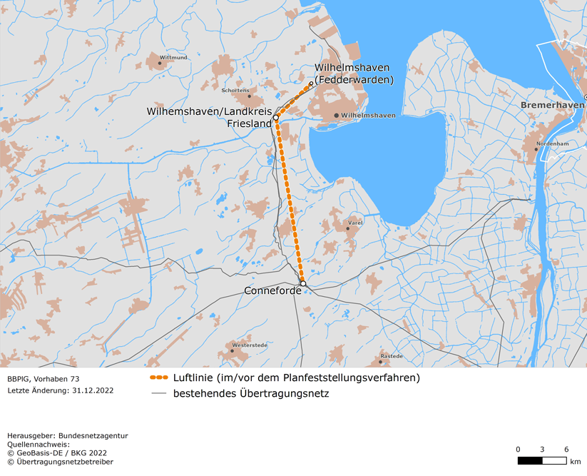 Luftlinie zwischen Wilhelmshaven (Fedderwarden) und Conneforde (BBPlG-Vorhaben 73)