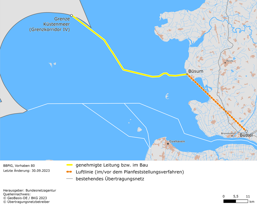 Luftlinie zwischen Büttel und der Grenze des deutschen Küstenmeeres (BBPlG-Vorhaben 80)